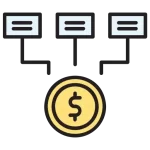 گمرک و ترتیب مالیات‌ها