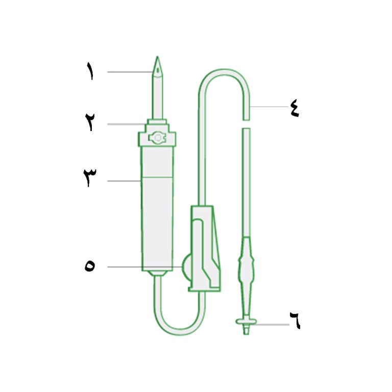 بخشهای مختلف ست سرم